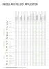 Rothoblaas - Tapes, Sealants and Membranes Nb. : 20245 Page 20