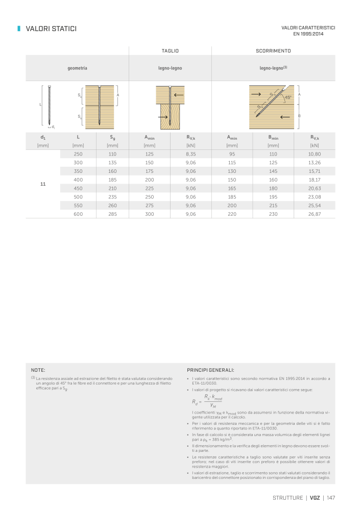 Rothoblaas - viti e connettori per legno Č. 20246 - Strana 147