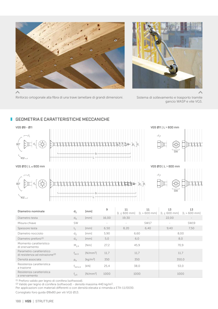 Rothoblaas - viti e connettori per legno n.: 20246 - Pagina 188