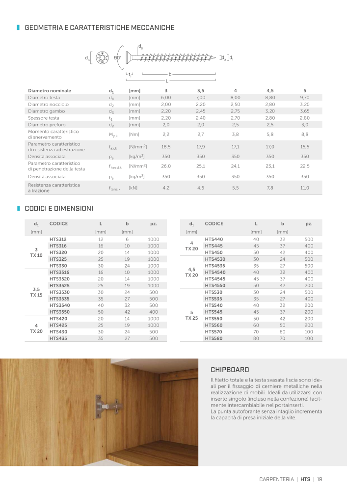 Rothoblaas - viti e connettori per legno n.: 20246 - Pagina 19