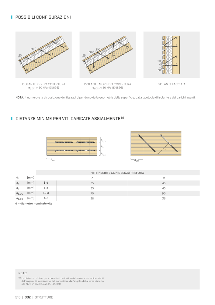 Rothoblaas - viti e connettori per legno Č. 20246 - Strana 216