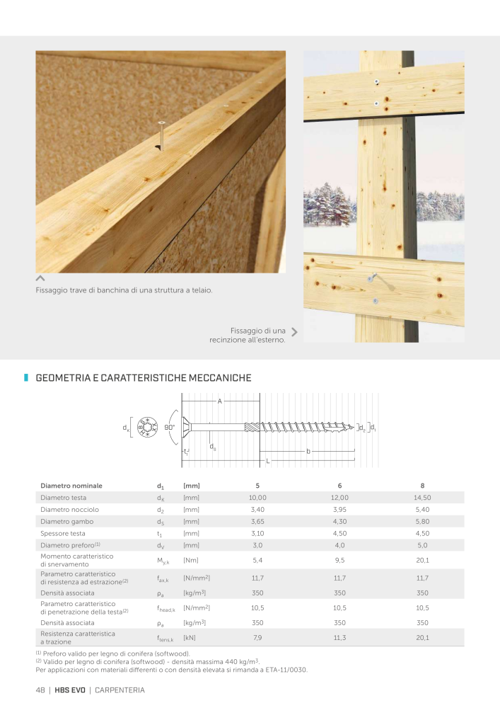 Rothoblaas - viti e connettori per legno n.: 20246 - Pagina 48