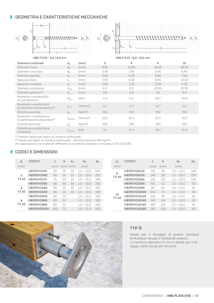 Rothoblaas - viti e connettori per legno n.: 20246 - Pagina 99