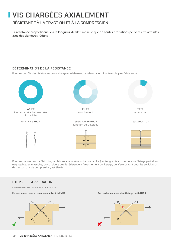 Rothoblaas - Vis à bois et connecteurs NEJ.: 20247 - Sida 134