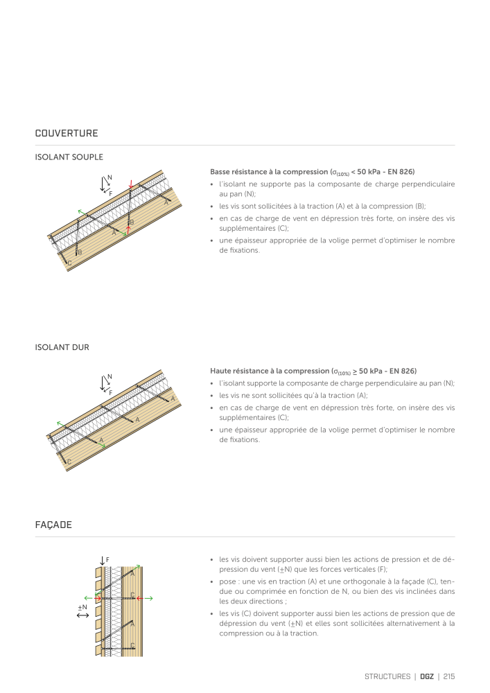 Rothoblaas - Vis à bois et connecteurs NO.: 20247 - Page 215