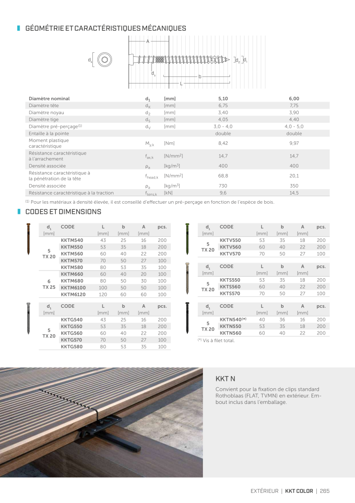 Rothoblaas - Vis à bois et connecteurs NR.: 20247 - Side 265