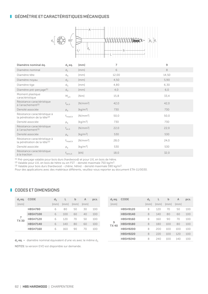 Rothoblaas - Vis à bois et connecteurs Nº: 20247 - Página 62