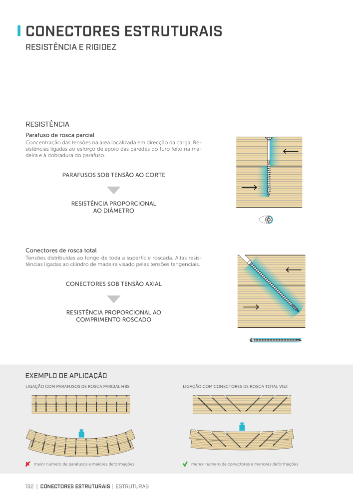 Rothoblaas - Parafusos e conectores de madeira Nb. : 20249 - Page 132