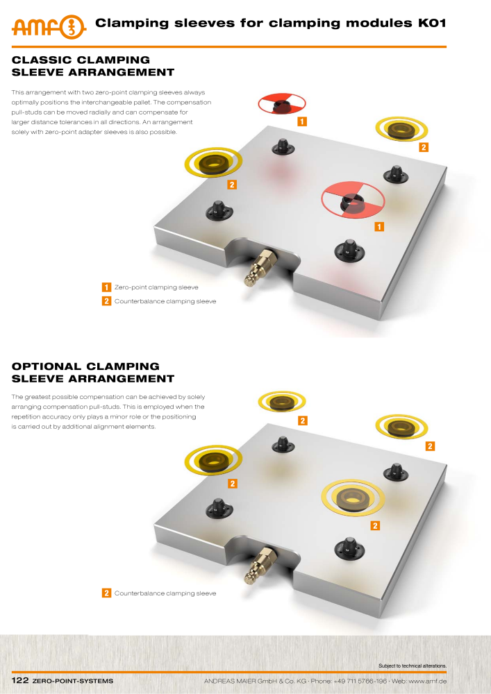 AMF Catalogue ZERO-POINT SYSTEMS NO.: 2025 - Page 122