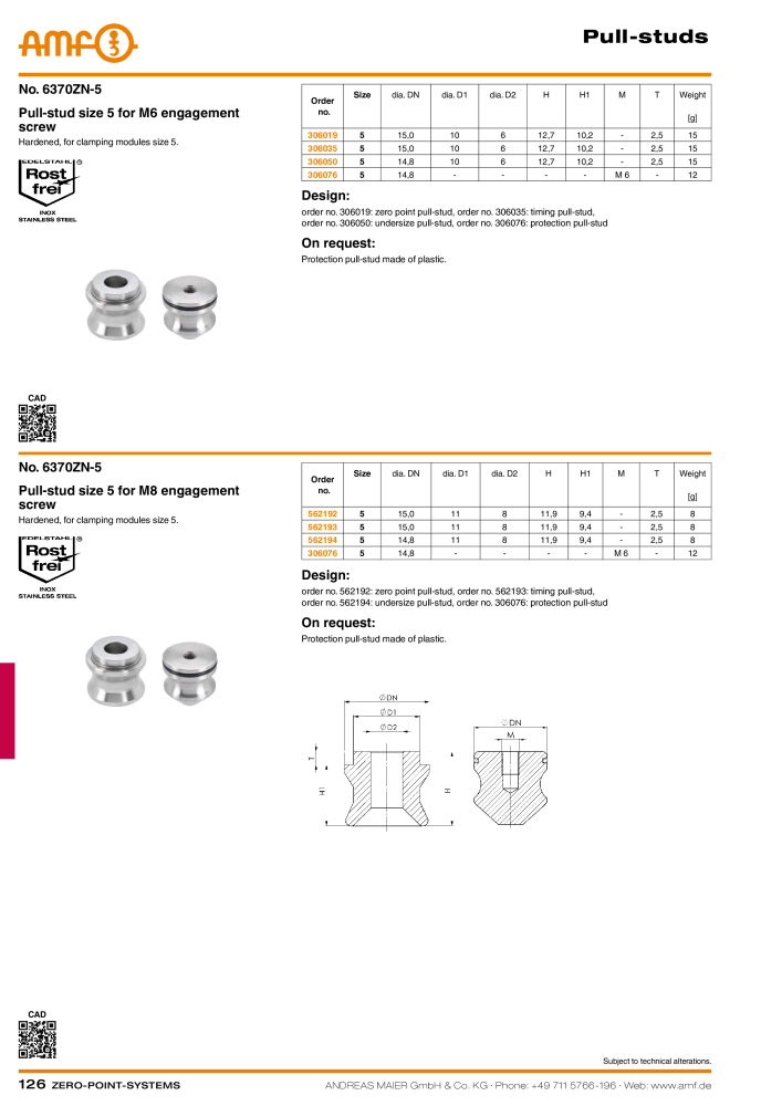 AMF Catalogue ZERO-POINT SYSTEMS Nb. : 2025 - Page 126