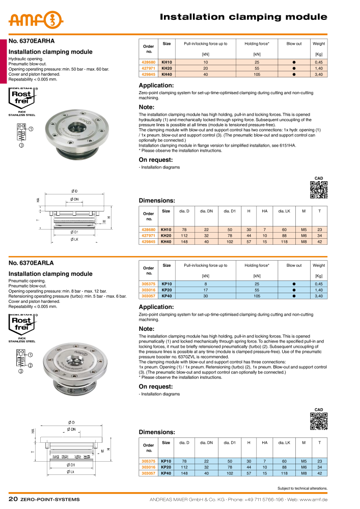 AMF Catalogue ZERO-POINT SYSTEMS NR.: 2025 - Side 20