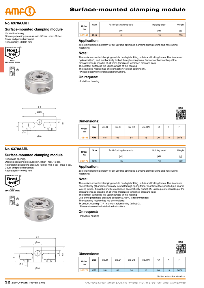 AMF Catalogue ZERO-POINT SYSTEMS NR.: 2025 - Seite 32