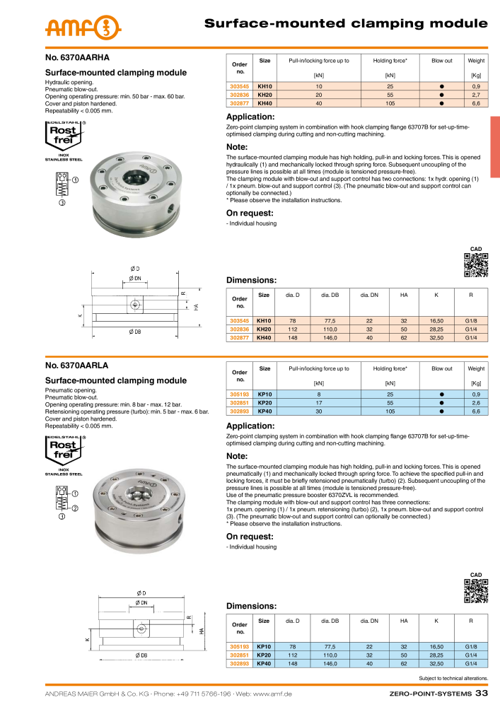 AMF Catalogue ZERO-POINT SYSTEMS NR.: 2025 - Seite 33