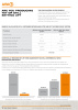 AMF Catalogue ZERO-POINT SYSTEMS Nb. : 2025 Page 12