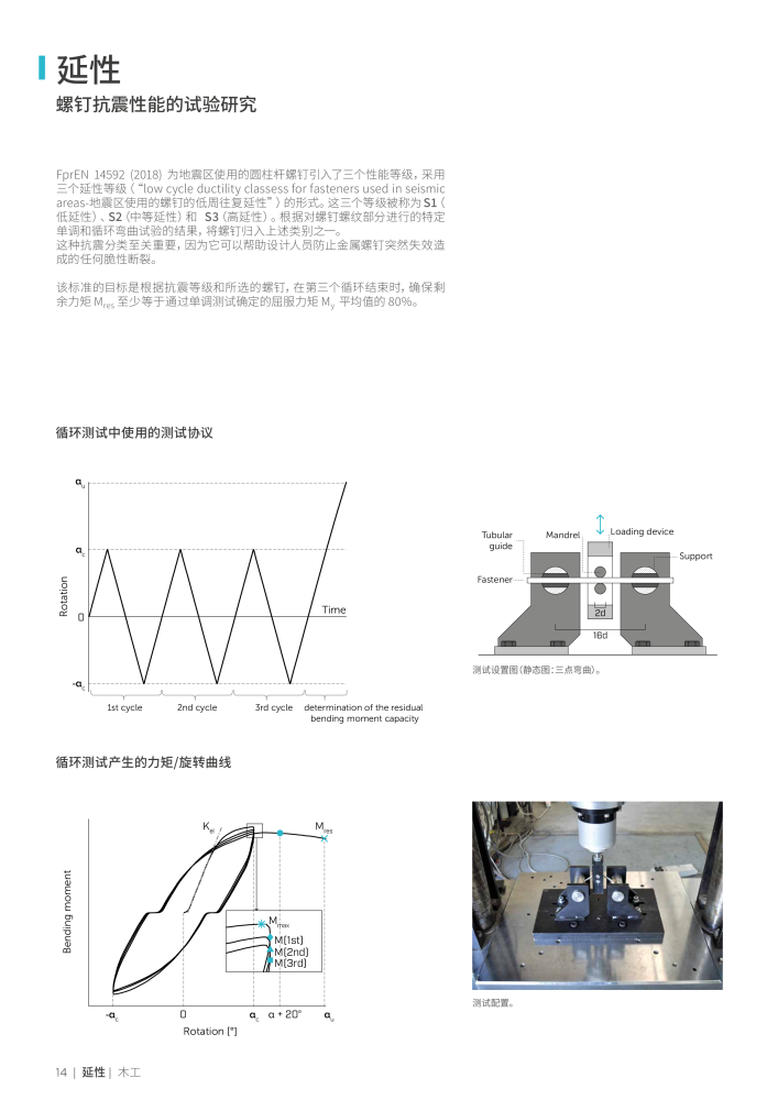 Rothoblaas - 木螺钉和连接器 Nb. : 20250 - Page 14