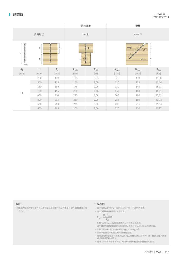 Rothoblaas - 木螺钉和连接器 NO.: 20250 - Page 147