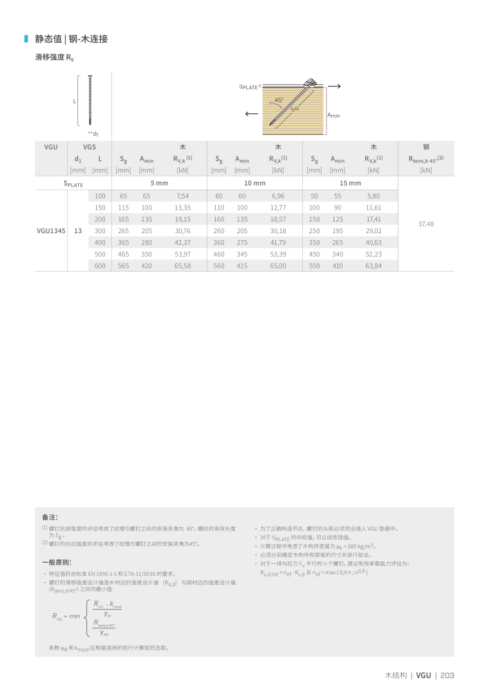 Rothoblaas - 木螺钉和连接器 NR.: 20250 - Seite 203