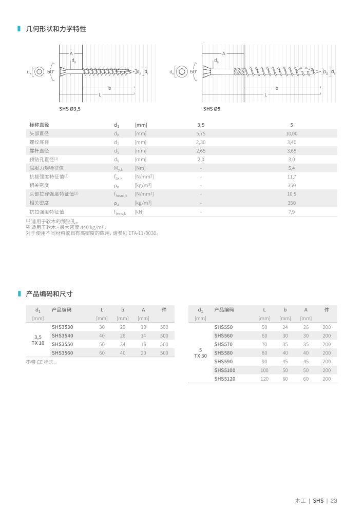 Rothoblaas - 木螺钉和连接器 NR.: 20250 - Strona 23