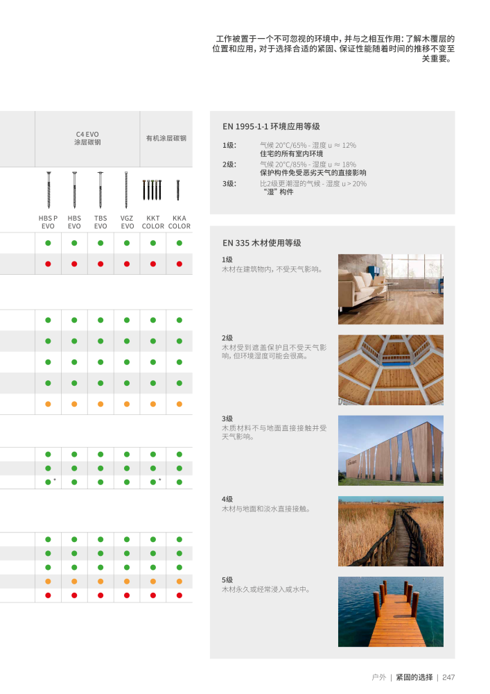 Rothoblaas - 木螺钉和连接器 NR.: 20250 - Seite 247