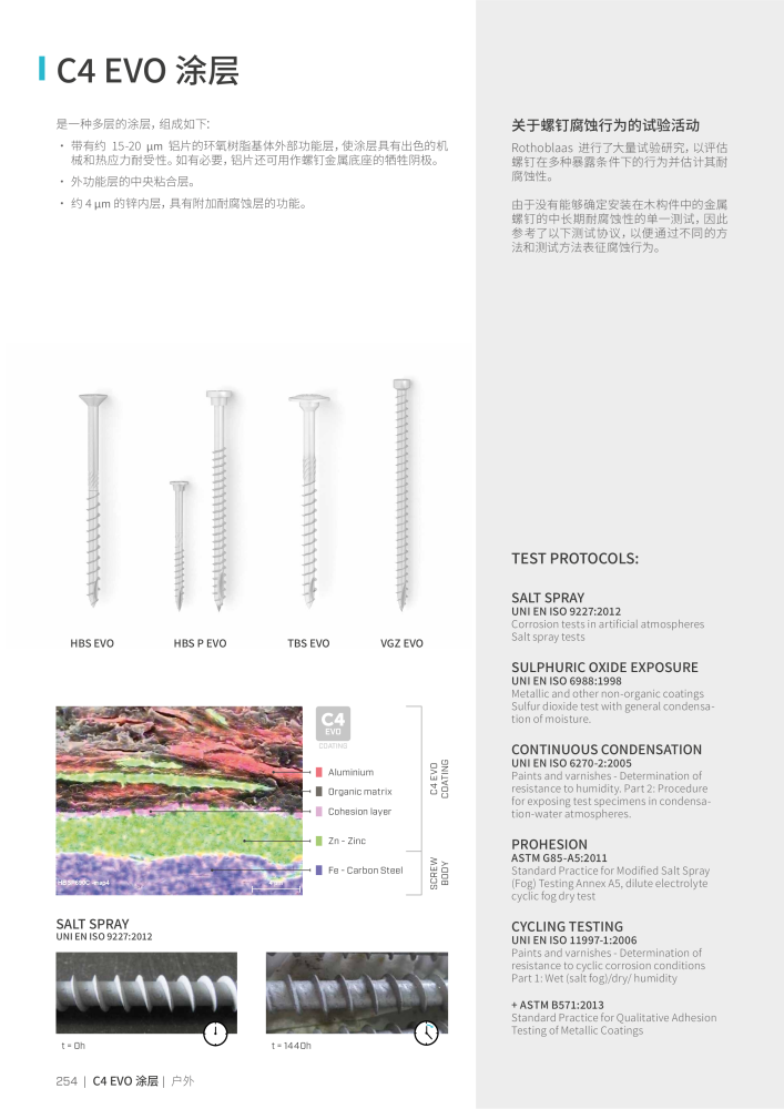 Rothoblaas - 木螺钉和连接器 Nº: 20250 - Página 254