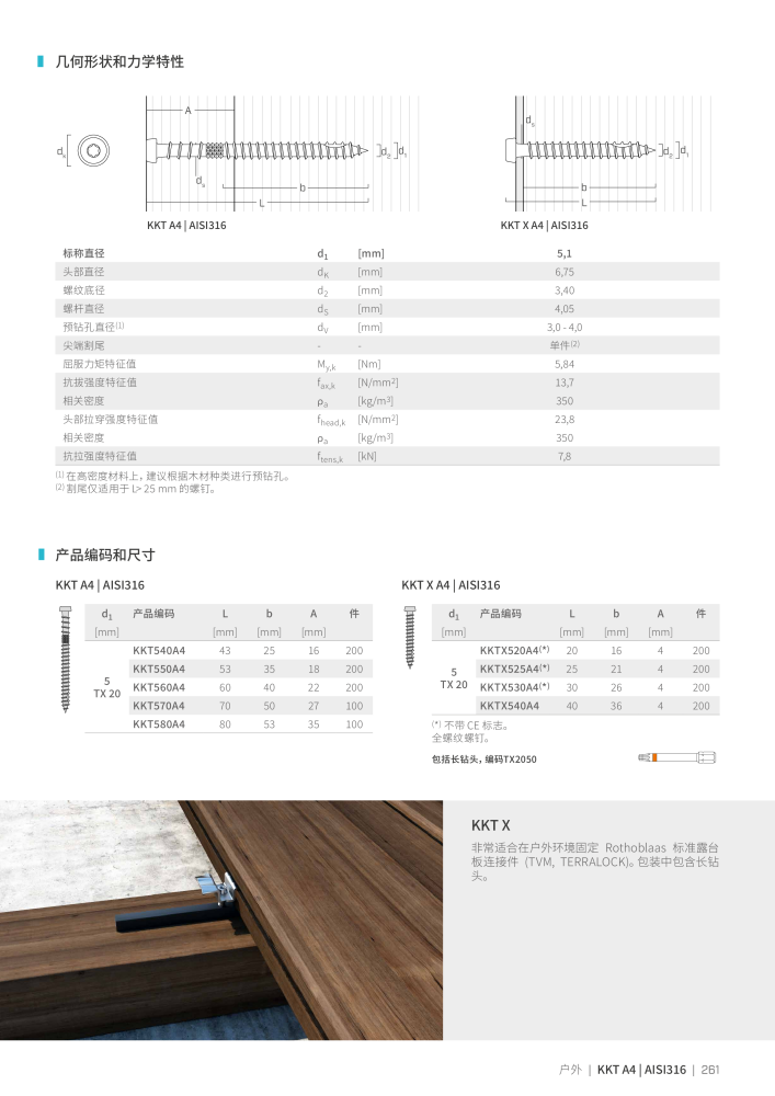 Rothoblaas - 木螺钉和连接器 NO.: 20250 - Page 261