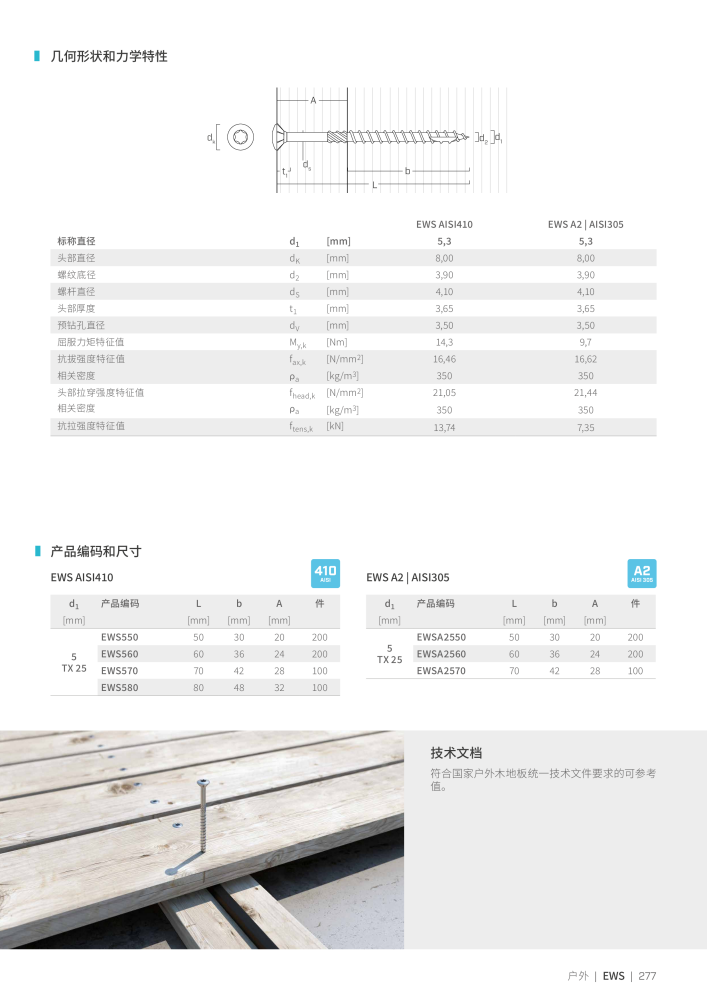 Rothoblaas - 木螺钉和连接器 NR.: 20250 - Side 277