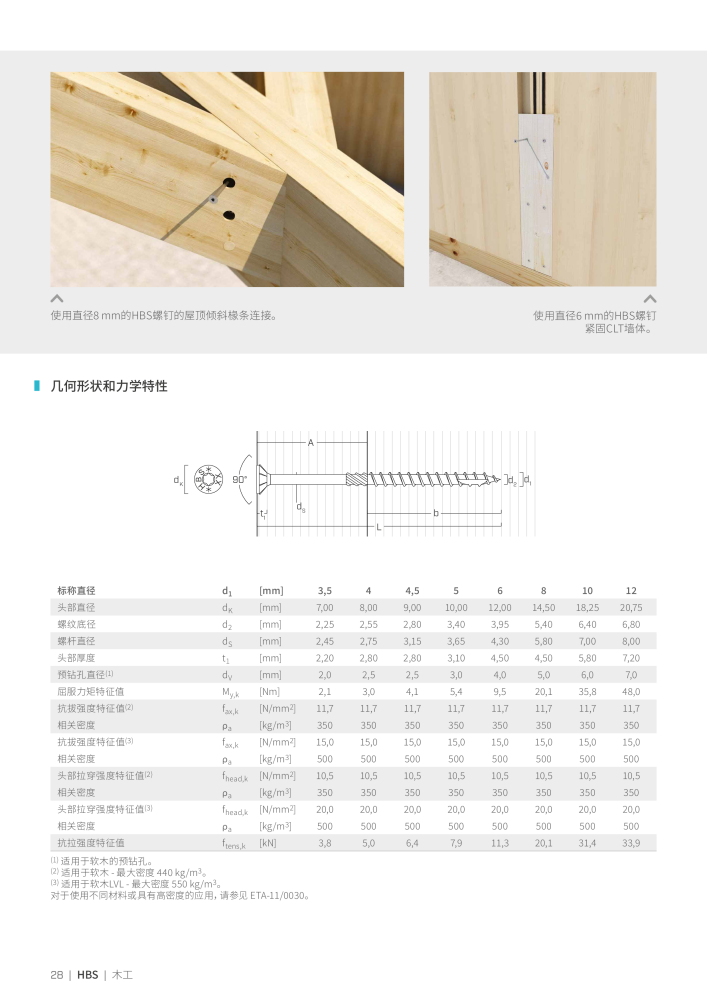 Rothoblaas - 木螺钉和连接器 Nº: 20250 - Página 28