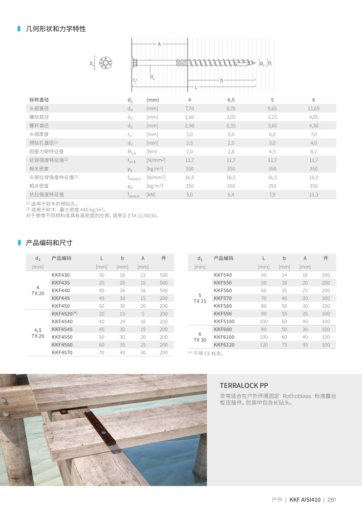 Rothoblaas - 木螺钉和连接器 Nº: 20250 - Página 281