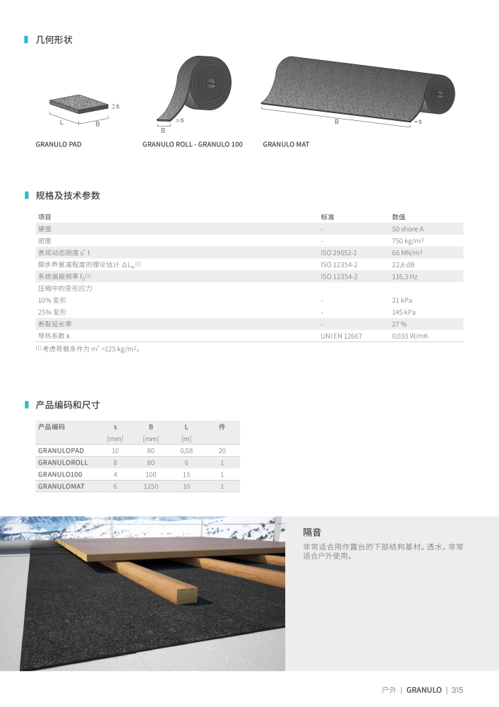 Rothoblaas - 木螺钉和连接器 Nº: 20250 - Página 315