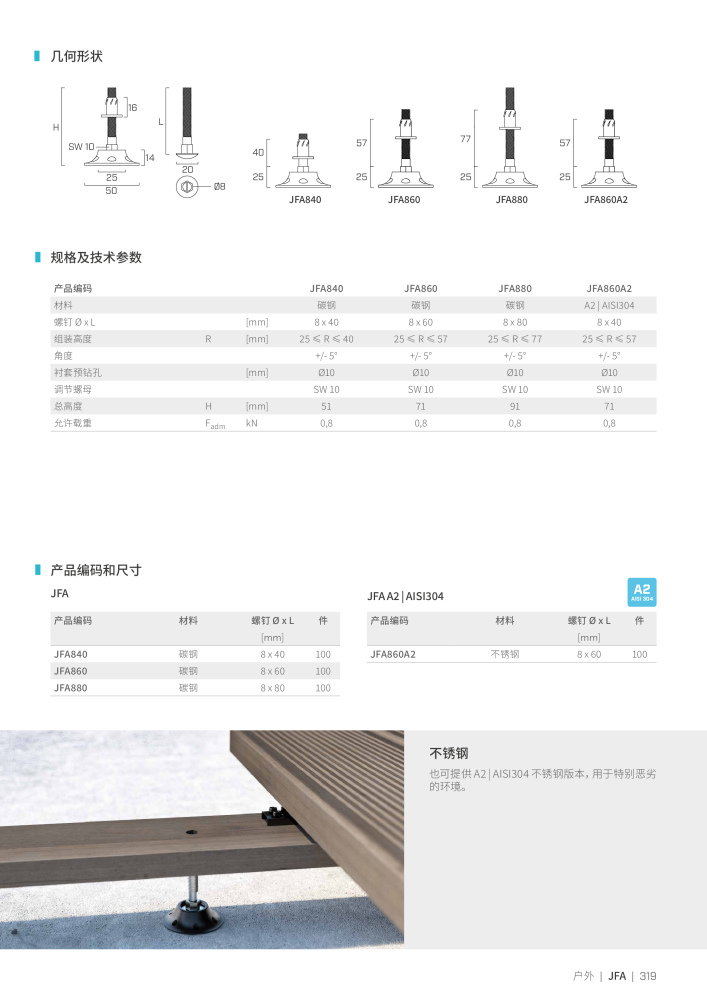 Rothoblaas - 木螺钉和连接器 Nº: 20250 - Página 319