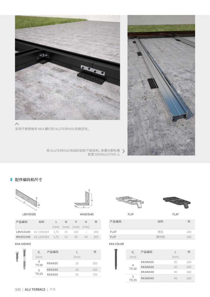 Rothoblaas - 木螺钉和连接器 NO.: 20250 - Page 330