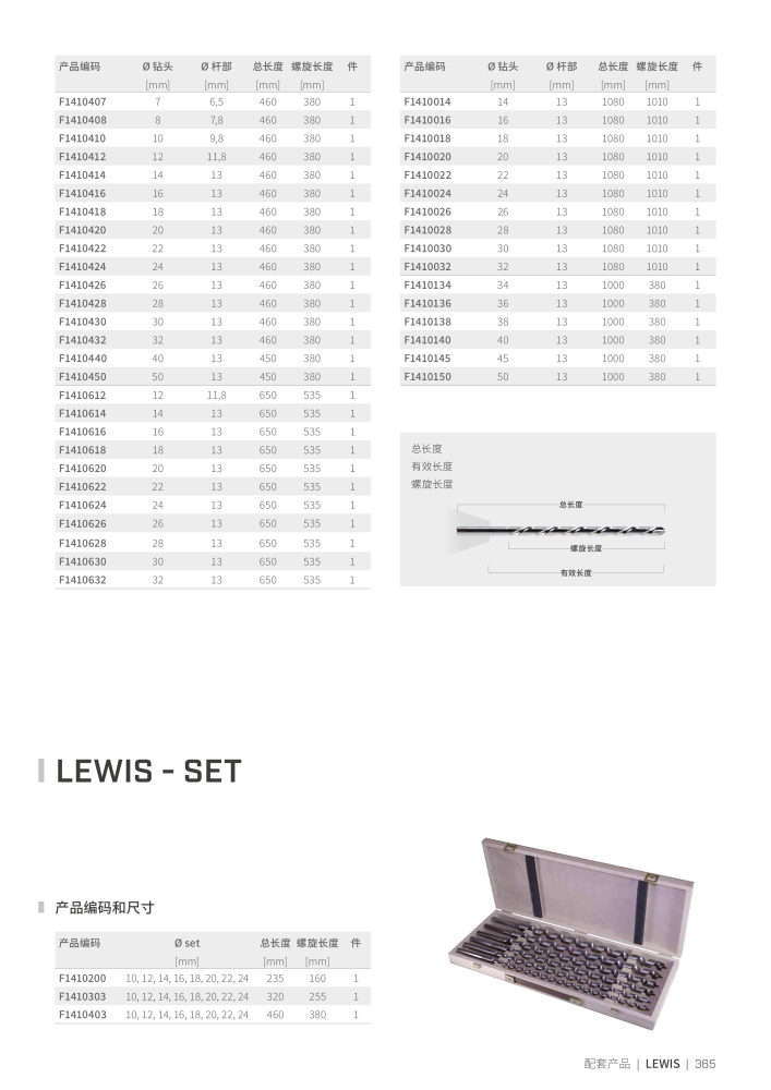 Rothoblaas - 木螺钉和连接器 NO.: 20250 - Page 365