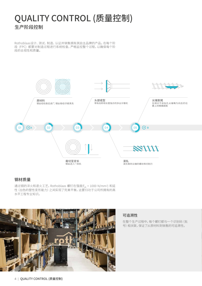 Rothoblaas - 木螺钉和连接器 NO.: 20250 - Page 4