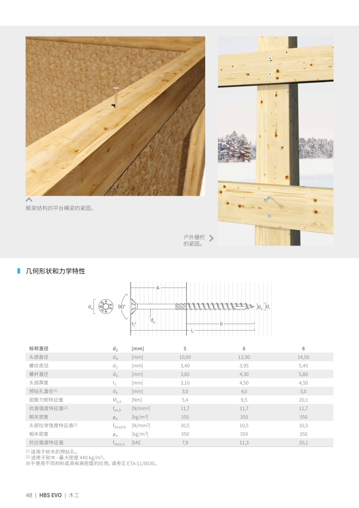 Rothoblaas - 木螺钉和连接器 NO.: 20250 - Page 48