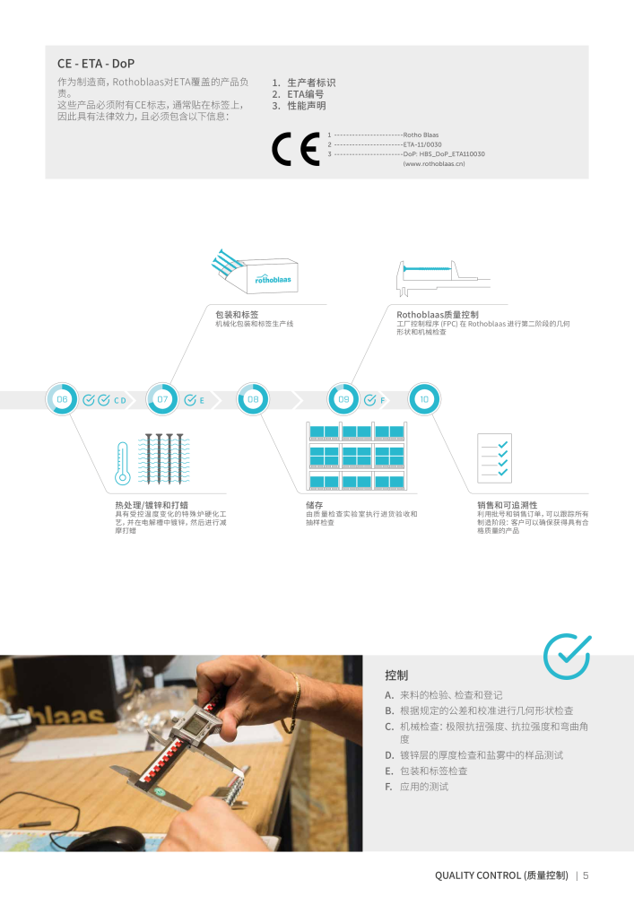 Rothoblaas - 木螺钉和连接器 NO.: 20250 - Page 5