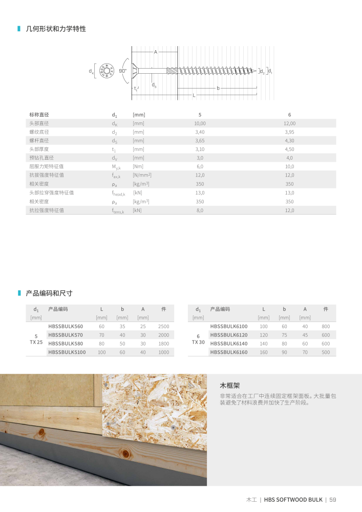 Rothoblaas - 木螺钉和连接器 NR.: 20250 - Side 59