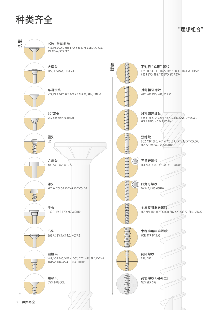 Rothoblaas - 木螺钉和连接器 Nº: 20250 - Página 6