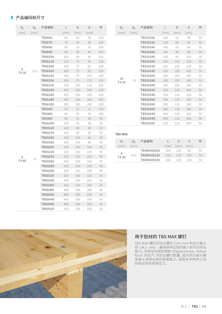 Rothoblaas - 木螺钉和连接器 NR.: 20250 - Strona 69