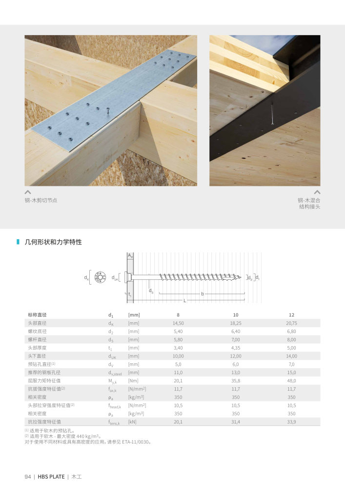 Rothoblaas - 木螺钉和连接器 NR.: 20250 - Strona 94