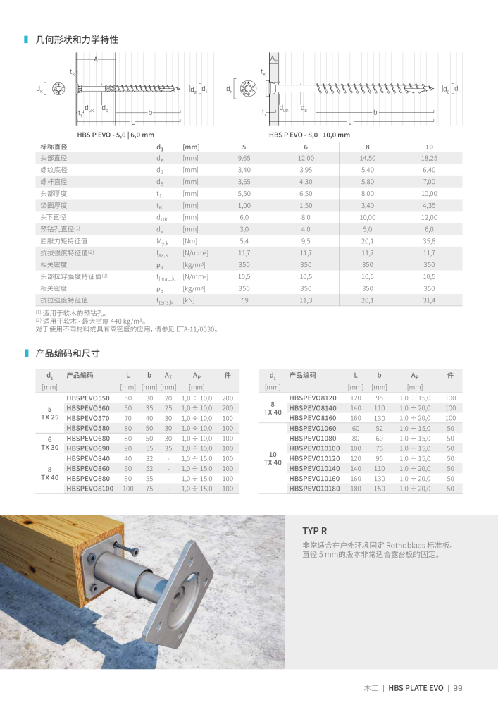 Rothoblaas - 木螺钉和连接器 NR.: 20250 - Strona 99