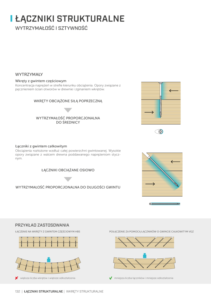 Rothoblaas - Wkręty i łączniki do drewna Č. 20251 - Strana 132