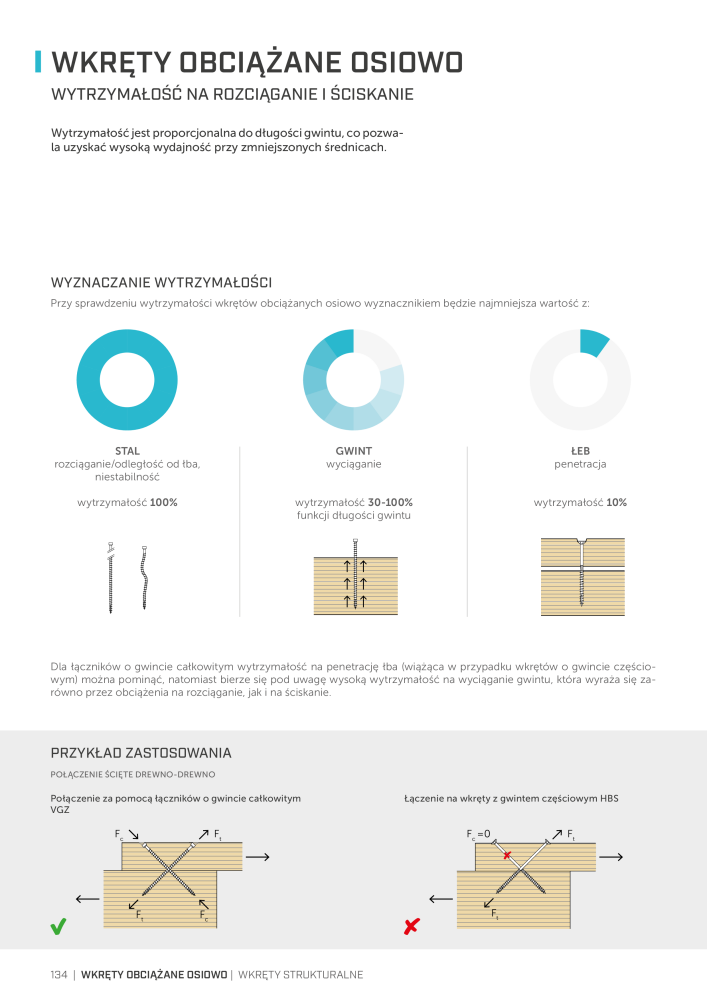 Rothoblaas - Wkręty i łączniki do drewna NR.: 20251 - Strona 134
