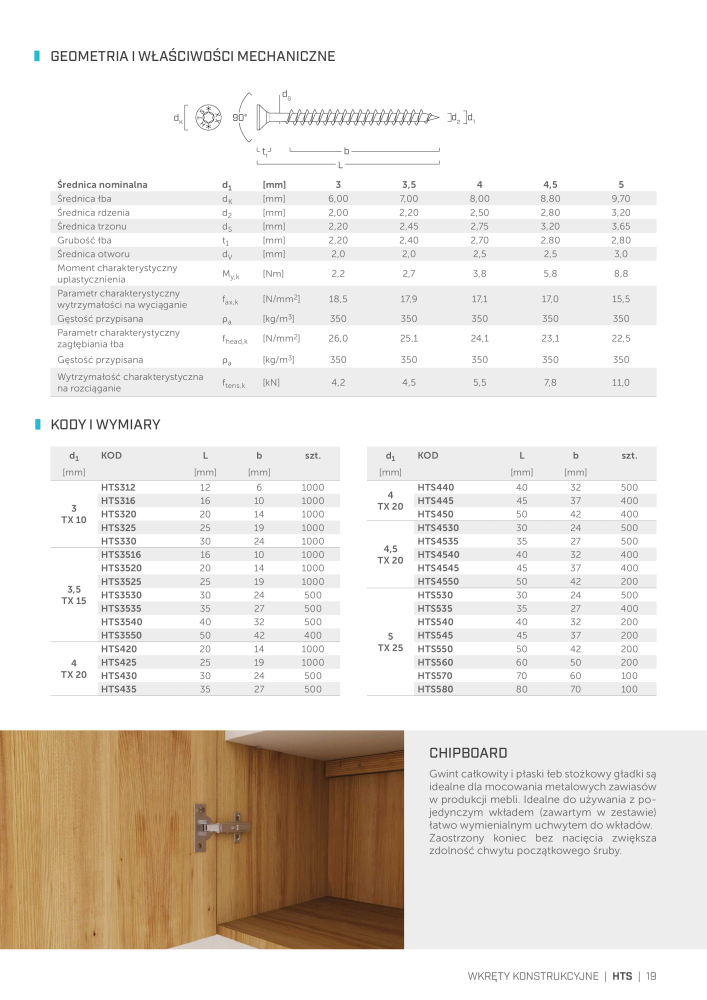 Rothoblaas - Wkręty i łączniki do drewna NR.: 20251 - Strona 19