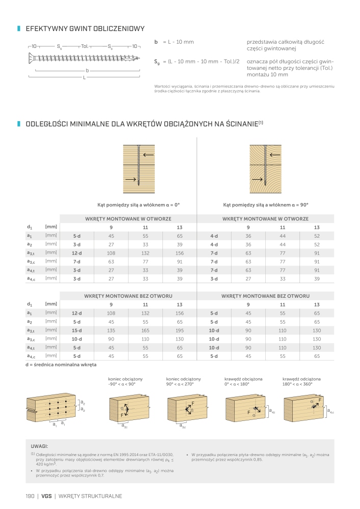 Rothoblaas - Wkręty i łączniki do drewna NO.: 20251 - Page 190