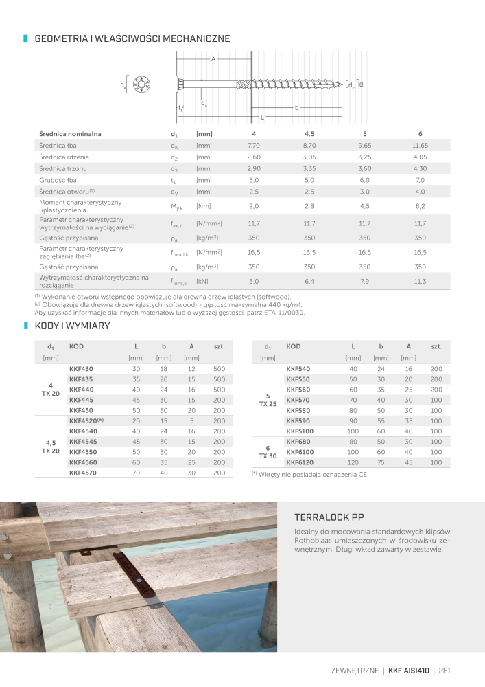 Rothoblaas - Wkręty i łączniki do drewna NR.: 20251 - Strona 281