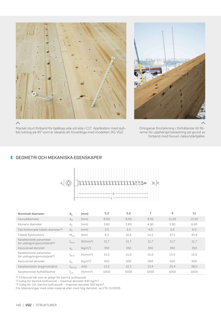 Rothoblaas - Träskruvar och kopplingar Nb. : 20252 - Page 140