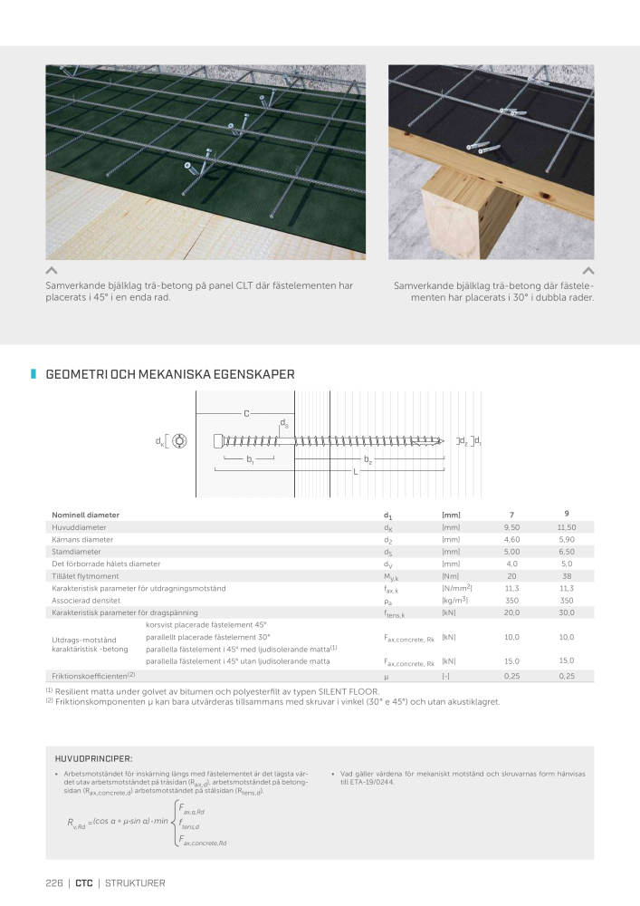 Rothoblaas - Träskruvar och kopplingar NO.: 20252 - Page 226