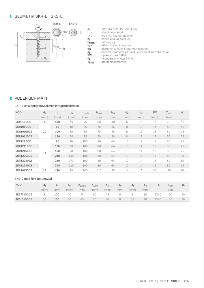 Rothoblaas - Träskruvar och kopplingar Nb. : 20252 - Page 237