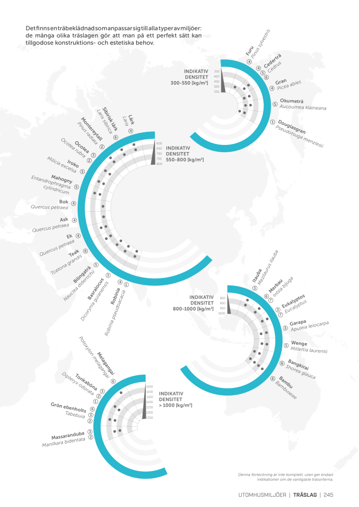 Rothoblaas - Träskruvar och kopplingar NEJ.: 20252 - Sida 245