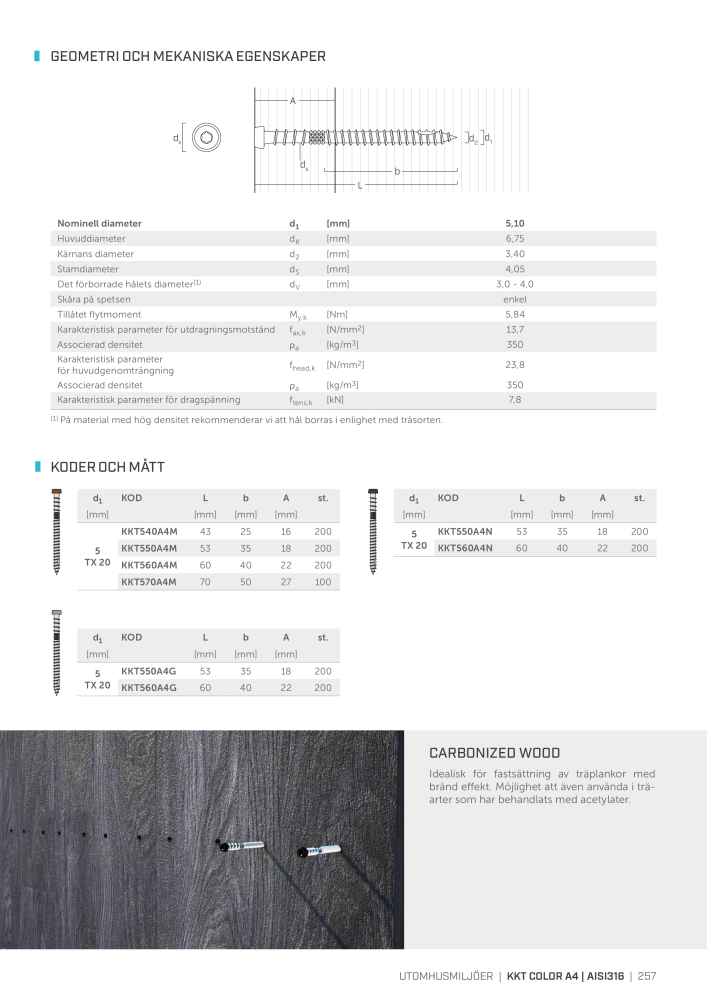 Rothoblaas - Träskruvar och kopplingar Č. 20252 - Strana 257